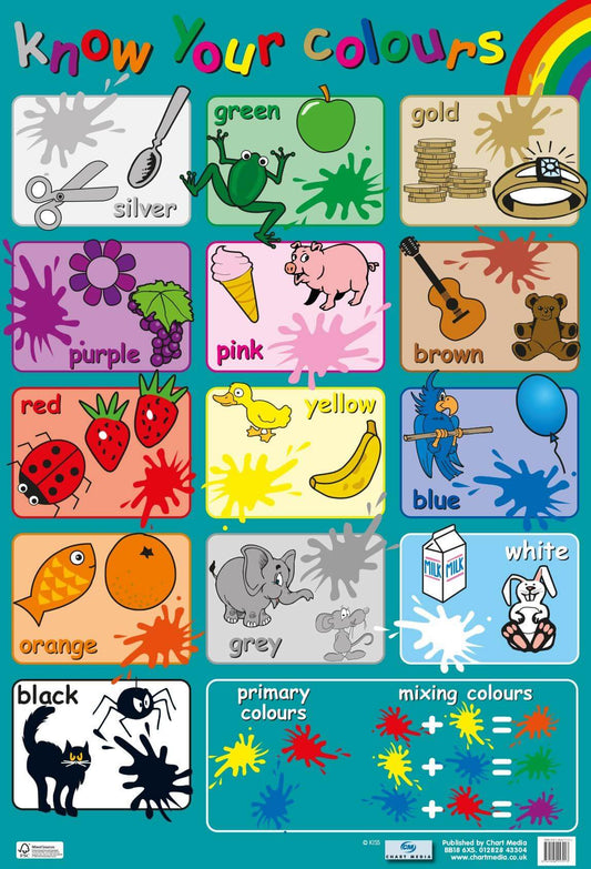 Colours Wall Chart 60 x 40 cm